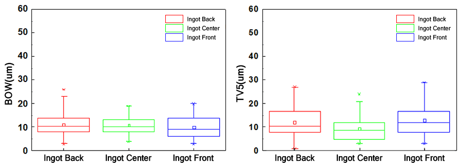 Mws 206a unit 4 test 02 picture